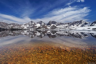 Collegiate Peaks