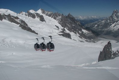 Vallée Blanche Panoramic Gondola