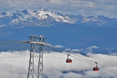 Peak 2 Peak Gondola